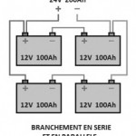 banque batterie